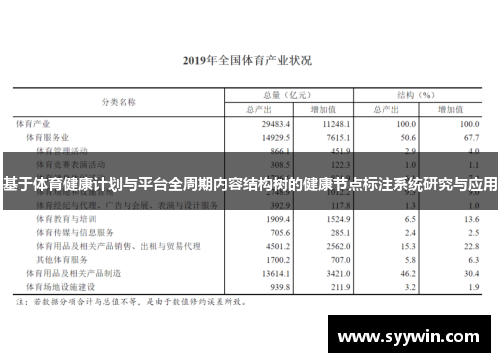 基于体育健康计划与平台全周期内容结构树的健康节点标注系统研究与应用